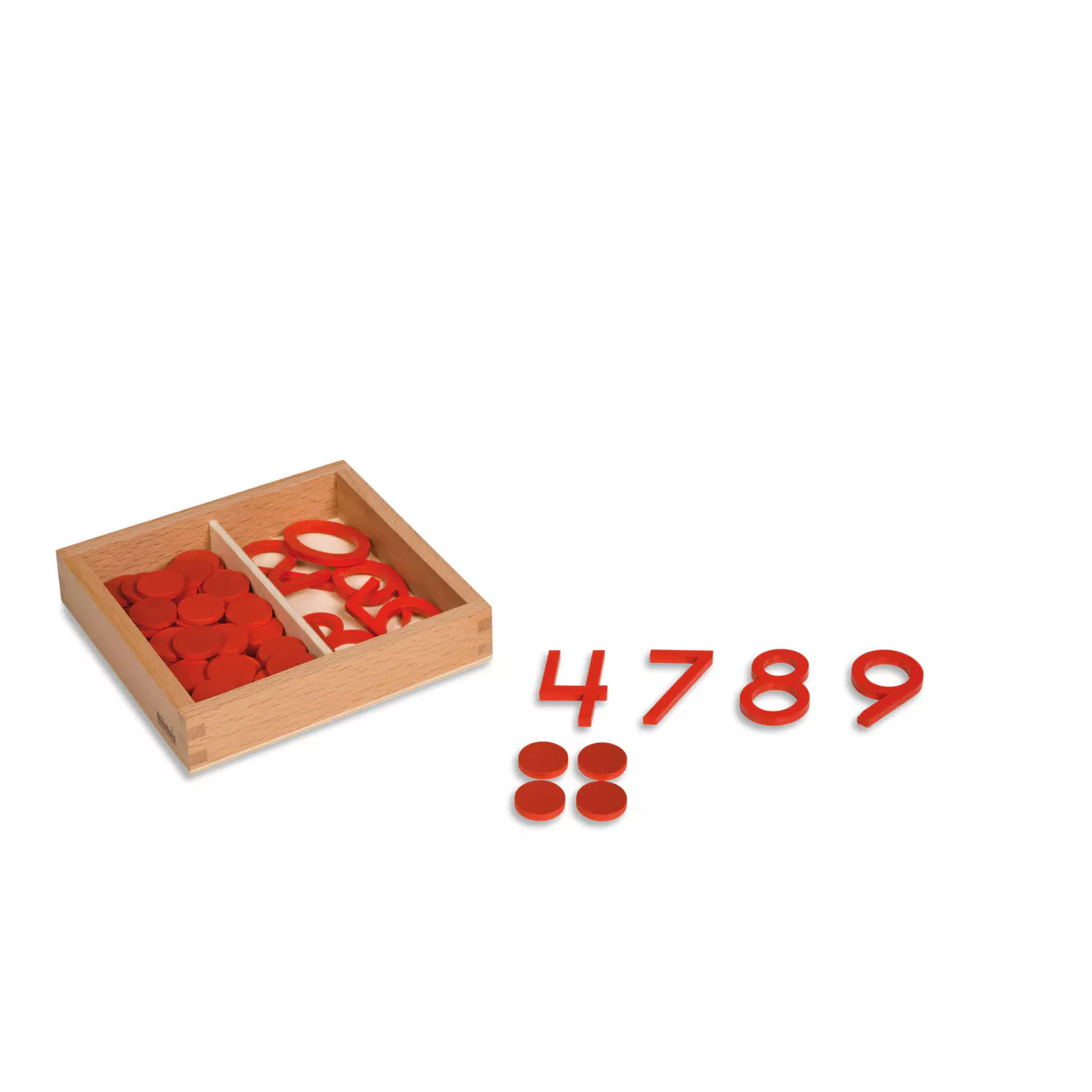 Số đếm (Numerals and Counters)