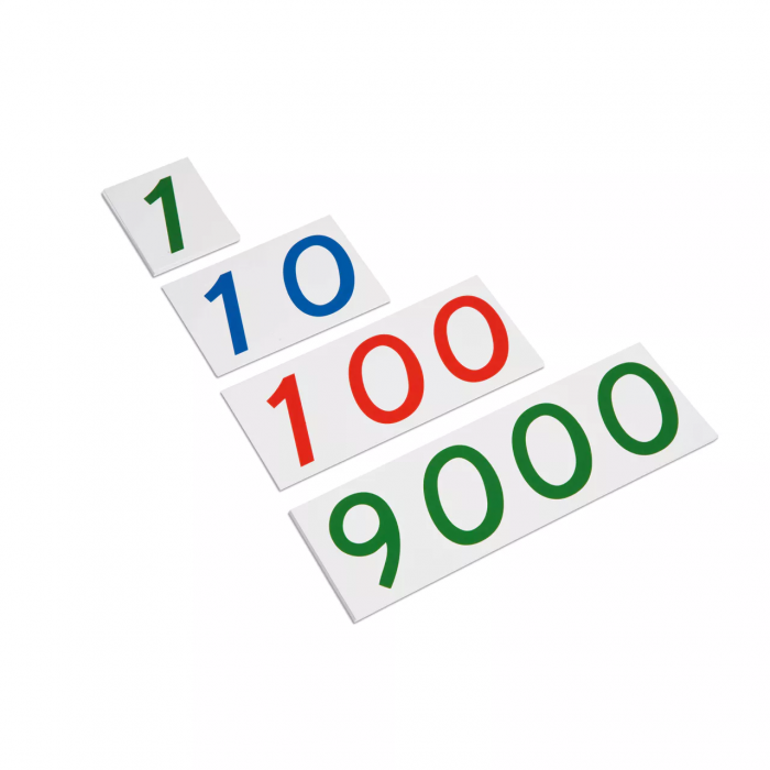 Giới thiệu về hệ thống thập phân - Thẻ (Introduction to Decimal System - Cards)