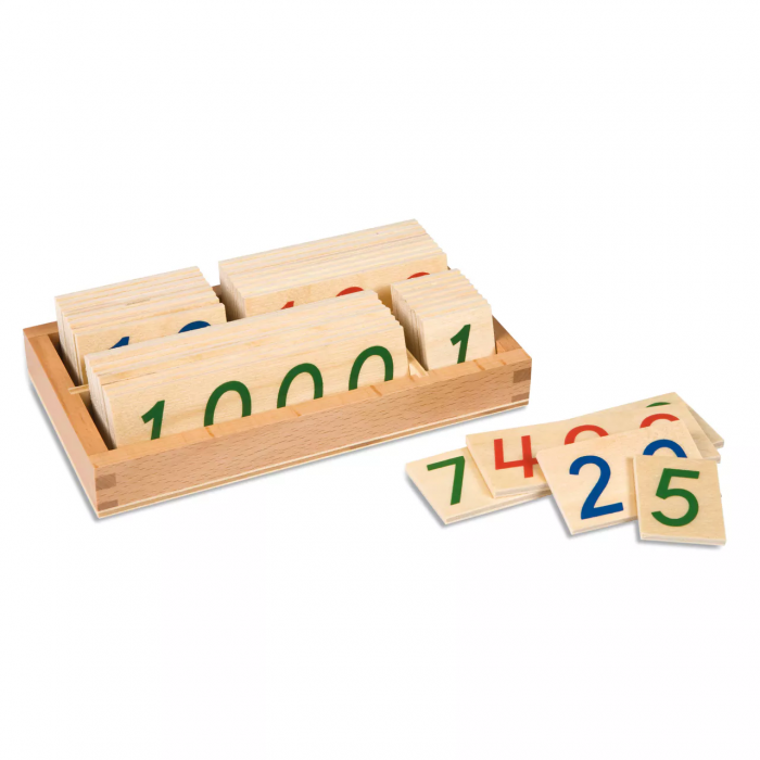 Hình thành số (Formation of Numbers)