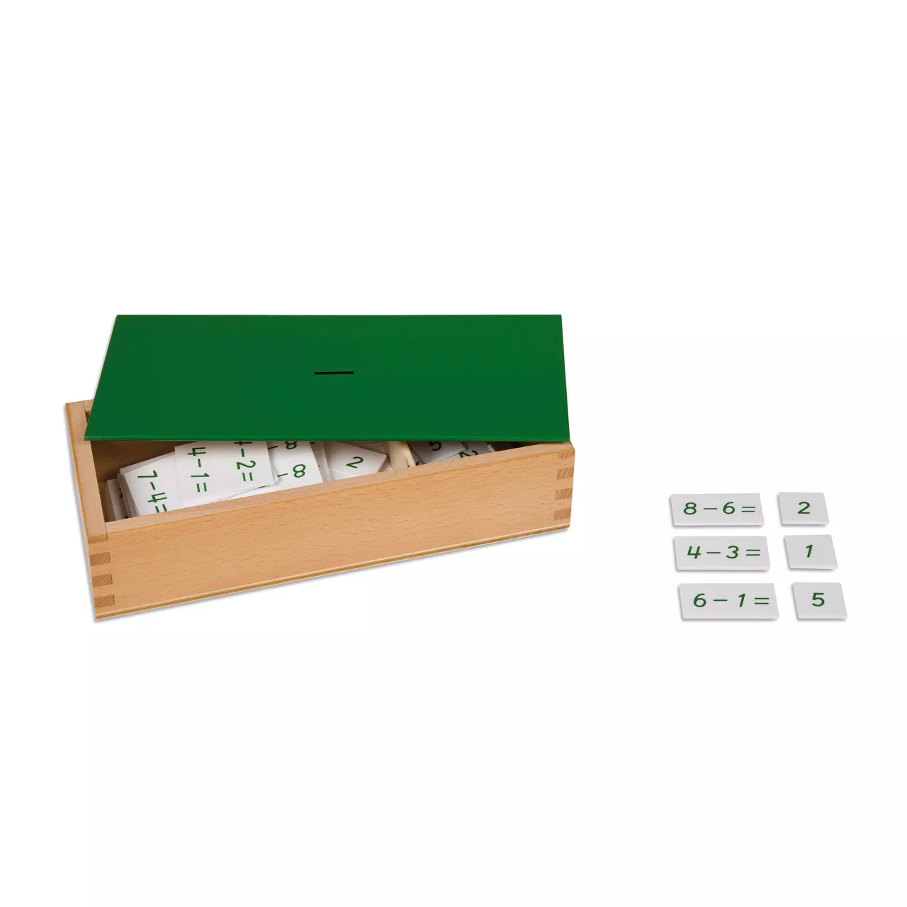 Hộp phương trình và hiệu số phép trừ (Subtraction Equations and Differences Box)