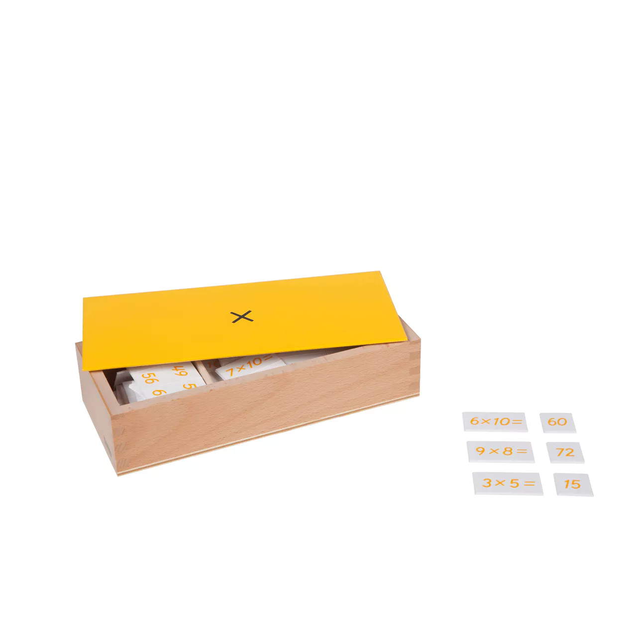 Hộp phương trình và tích số phép nhân (Multiplication Equation And Products Box)