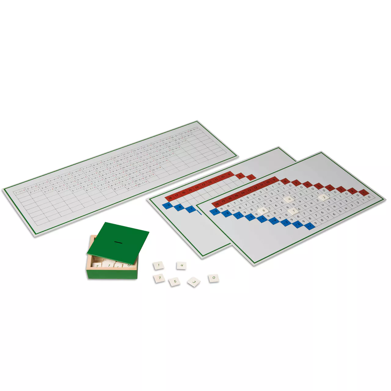Bảng phép trừ (Subtraction Working Charts)