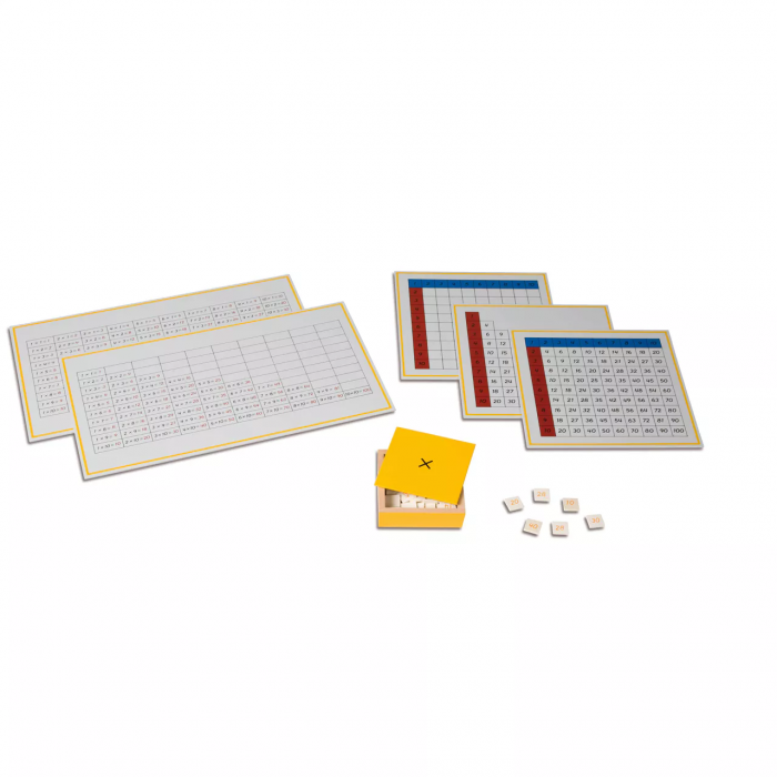Bảng nhân với bảng (Multiplication Working Charts)