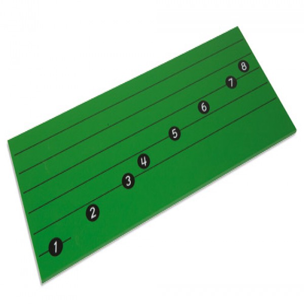 Bộ nốt nhạc nâng cao