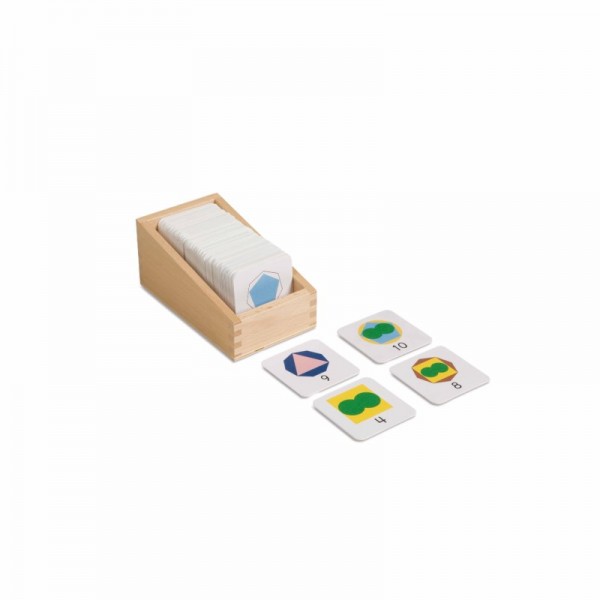 Hộp đựng các thẻ số nhỏ